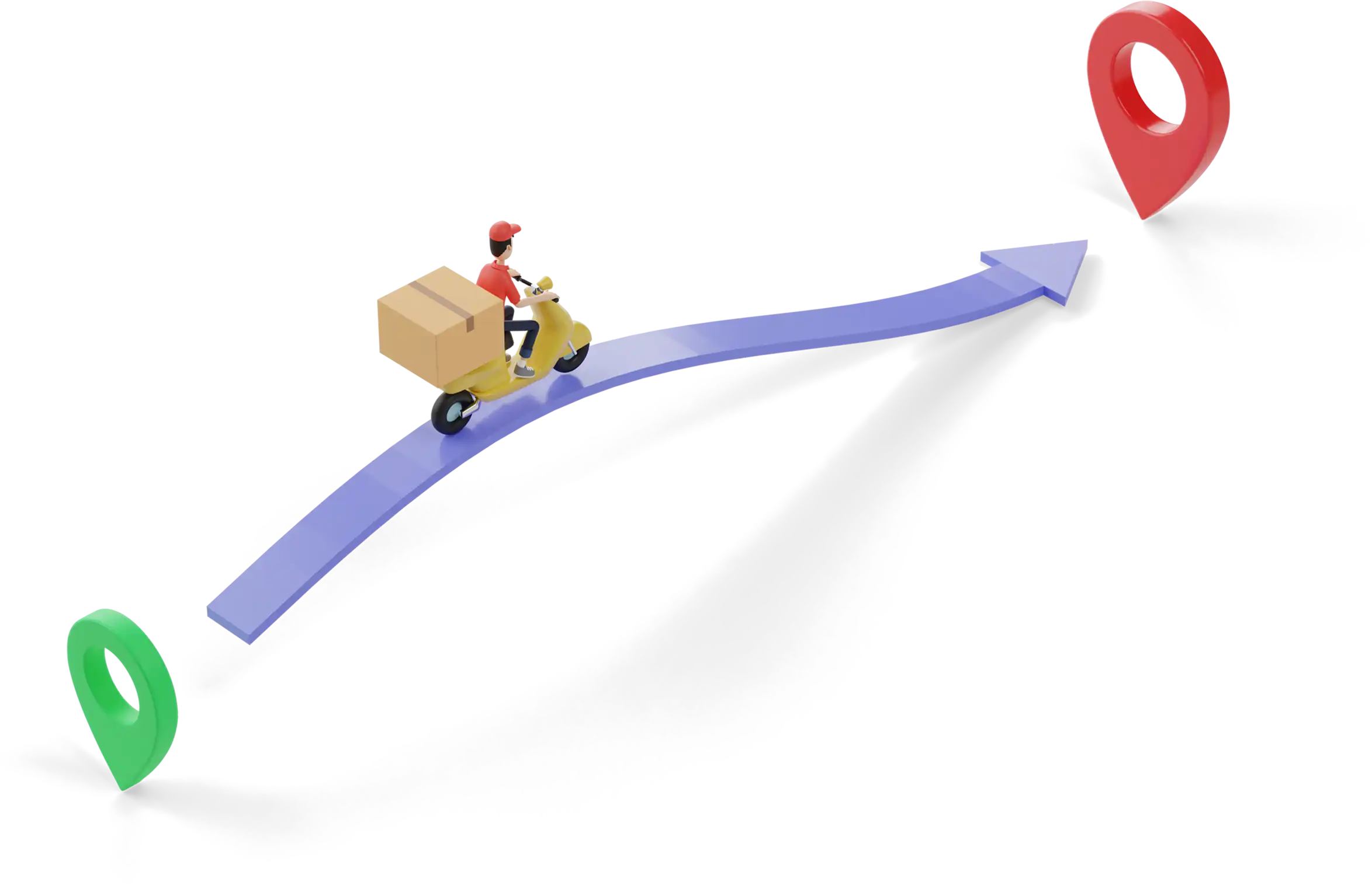 What EasyBizTrack Enables